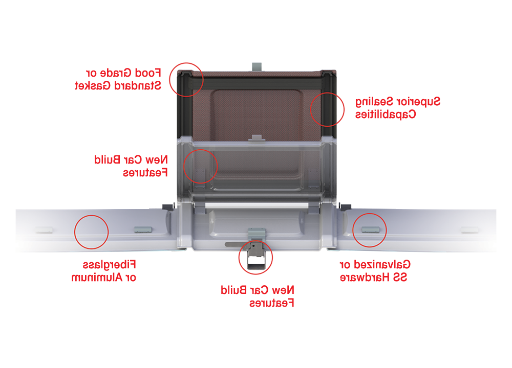 全球最大网赌正规平台 货运车 Hatch Cover Systems